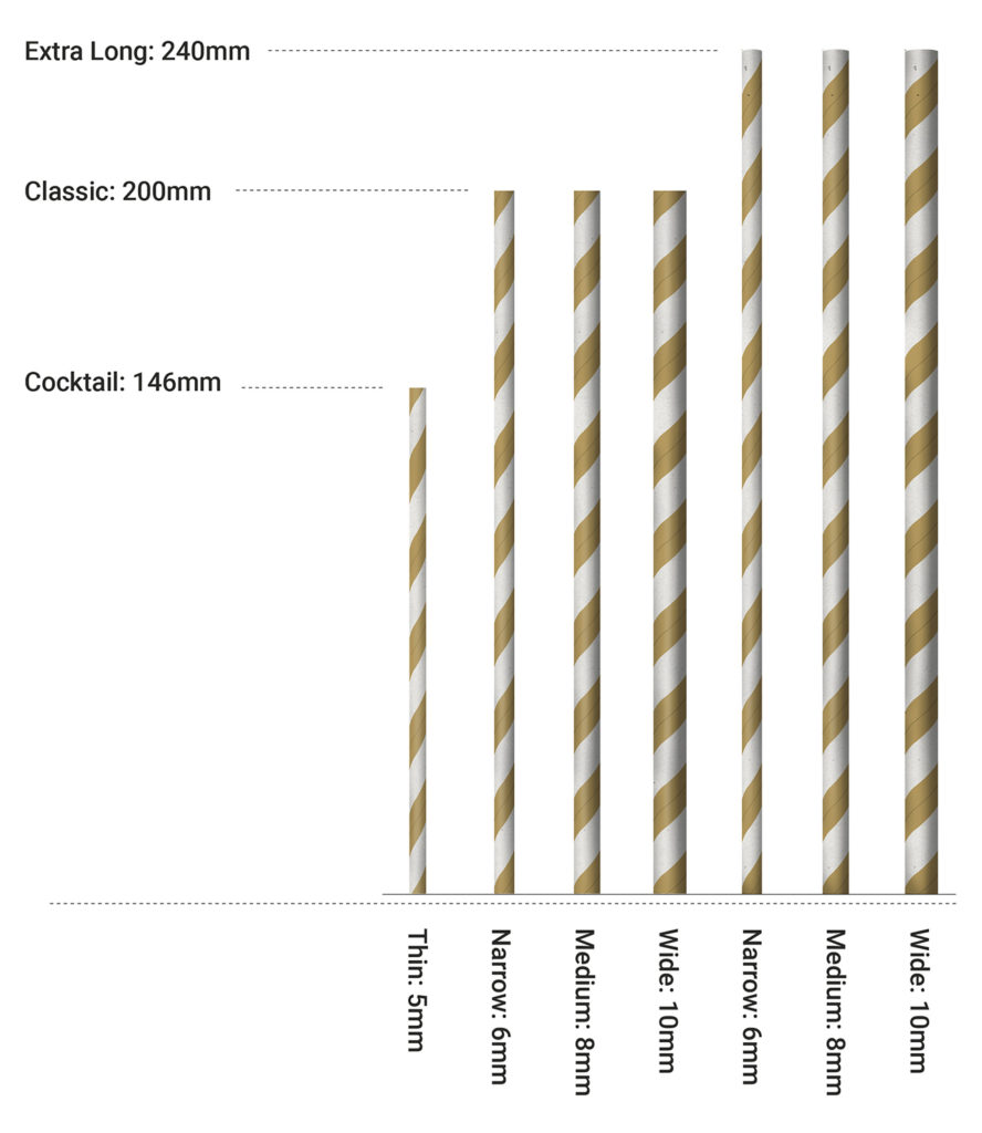 size-guide-paper-straw-group